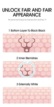 Powerful Spot-Removing Whiten Cream Brighten Skin Fast Eliminates Melanin Pigmentation Melasma Dark Spots Korean Face Skin Care