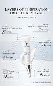FAIRKING Spot Cream Remove Chloasma Eliminate Dark Spots Brighten Skin Tone Face Skin Care Products Improves Dull Skin