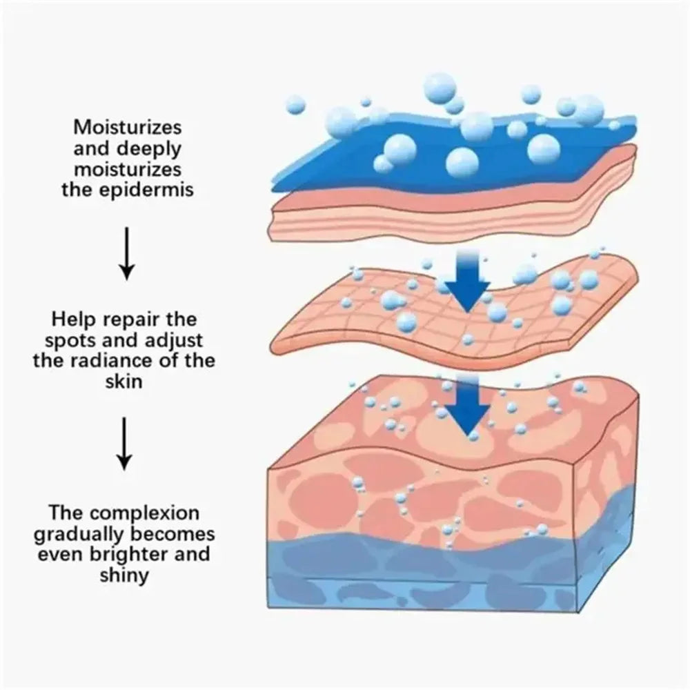 Powerful Spot-Removing Whiten Cream Brighten Skin Fast Eliminates Melanin Pigmentation Melasma Dark Spots Korean Face Skin Care